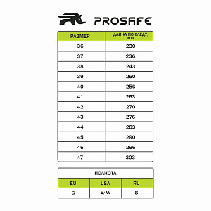 Сапоги (нат.мех) ProSafe КП ПУ/нитрил ЭлитСпецОбувь (арт.763РКВНМ)